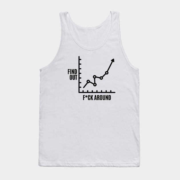 Funny Fuck Around And Find Out Diagram Chart Tank Top by Adisa_store